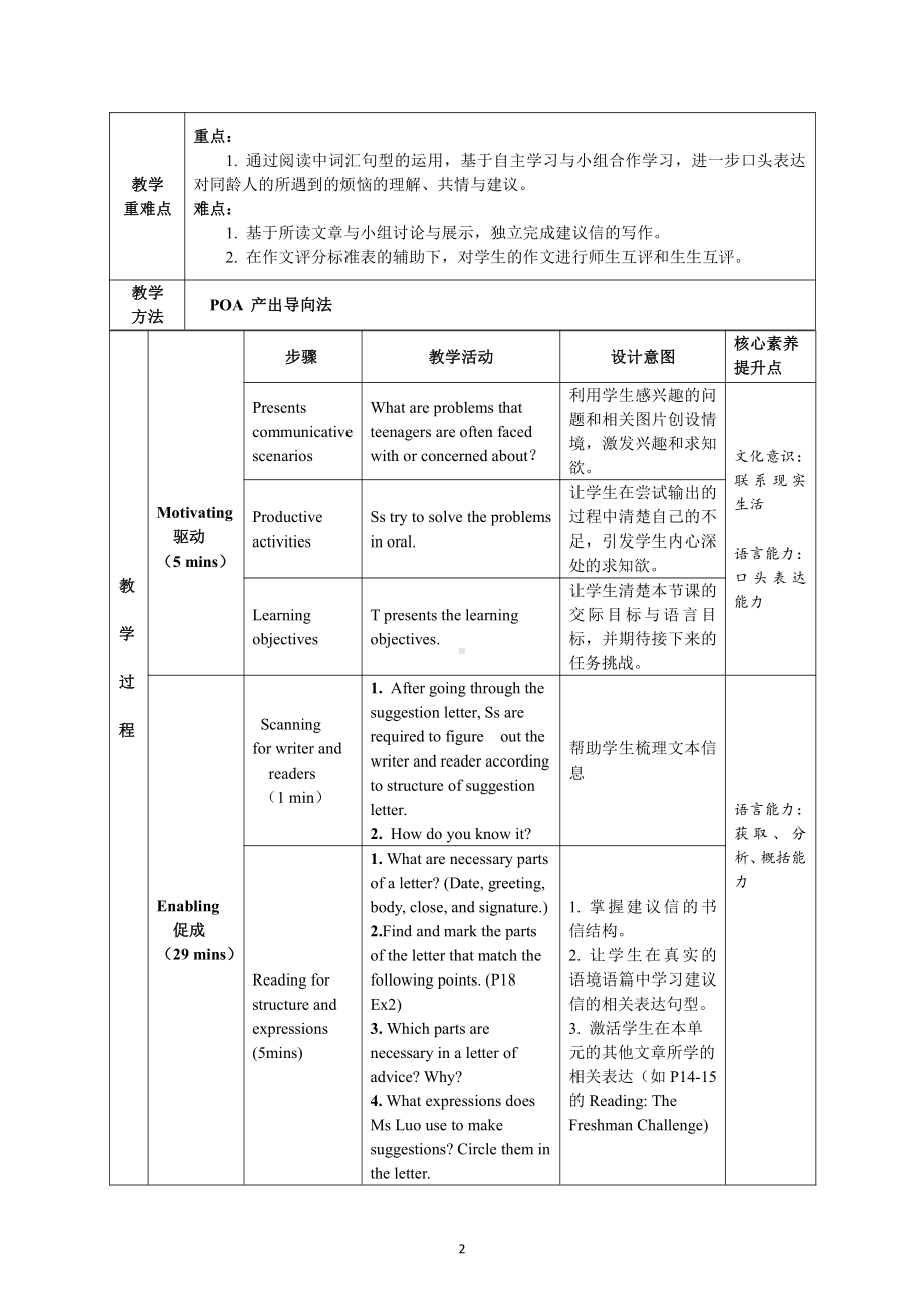 （新教材）人教版（2019）高中英语必修第一册Unit 1 Reading forwriting 教学设计 .docx_第2页