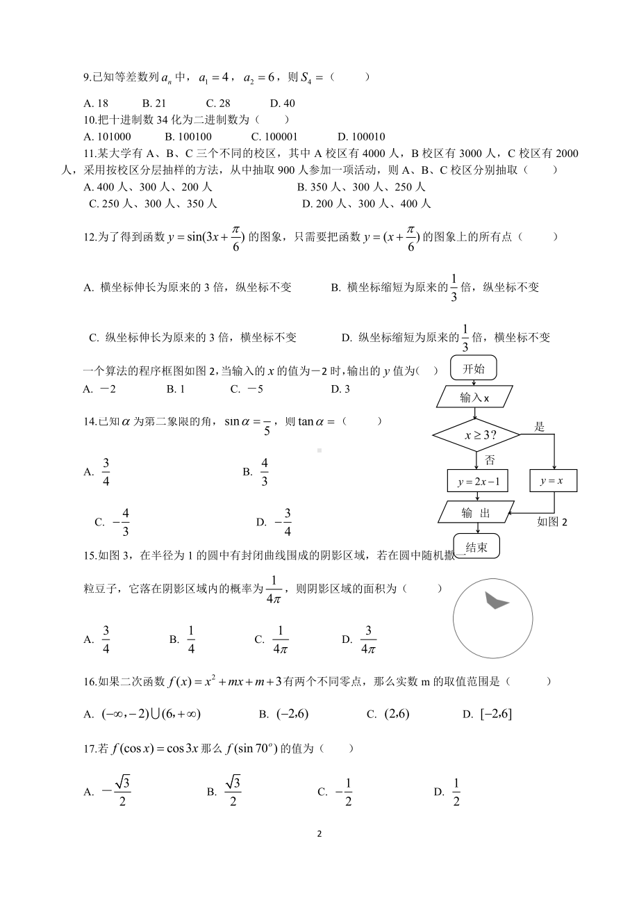 （真题）云南省2015年7月普通高中学业水平考试数学试卷.doc_第2页