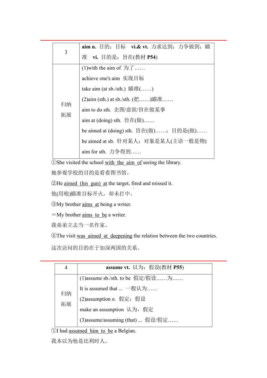 （新教材）人教版（2019）高中英语必修第二册Unit5 Music单元考点解析学案.doc_第2页