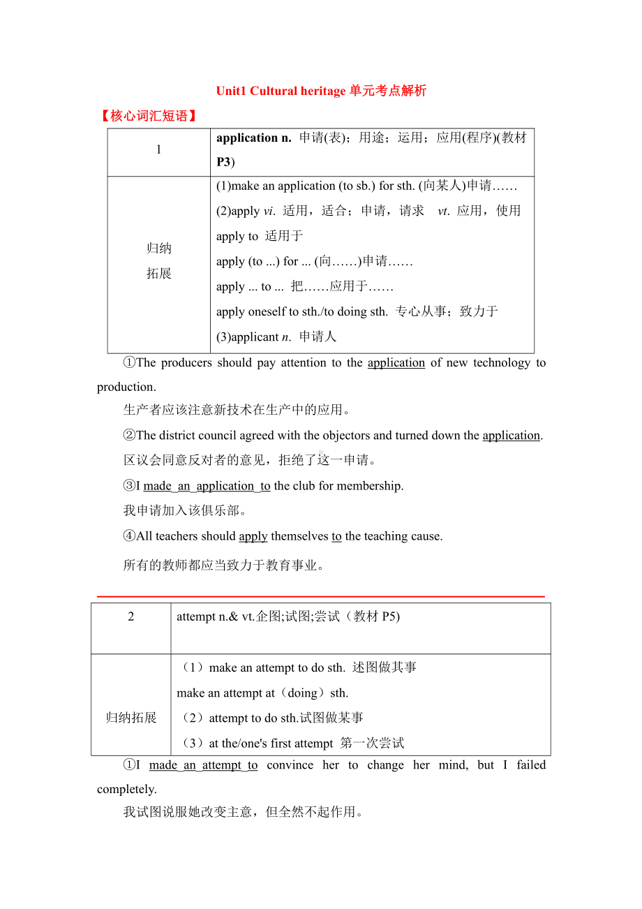 （新教材）人教版（2019）高中英语必修第二册Unit1 Cultural heritage单元考点解析学案.doc_第1页