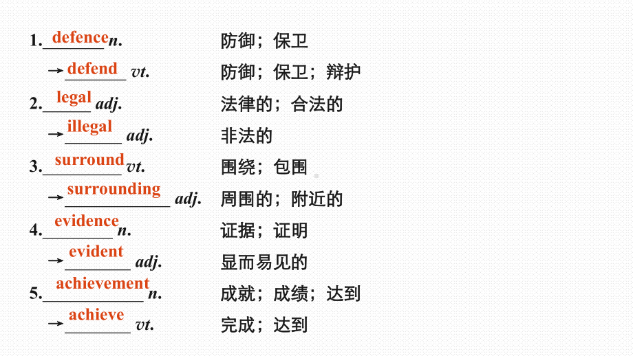 （新教材）人教版（2019）高中英语必修第二册UNIT4 Period 2 Reading and Thinking 课文句型ppt课件.pptx_第3页