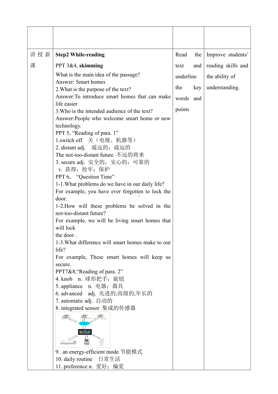 （新教材）人教版（2019）高中英语选择性必修第一册Unit2 Looking into the future Period 1 Reading and Thinking 教案 .doc_第2页