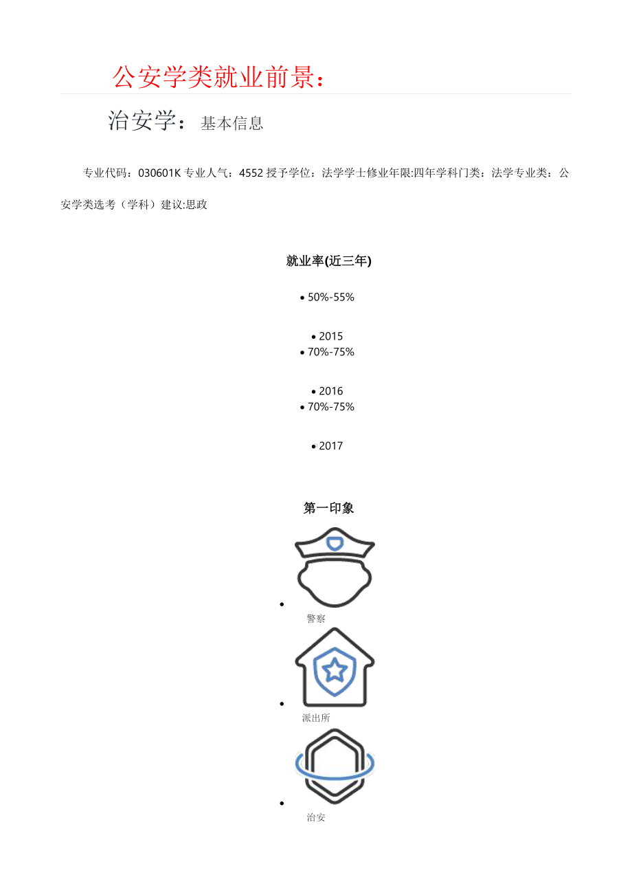 公安学类就业前景.docx_第1页