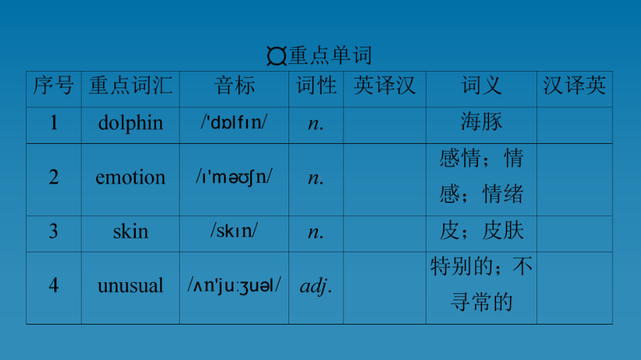 （新教材）人教版（2019）高中英语必修第二册UNIT 2 Period 4ppt课件.ppt_第3页