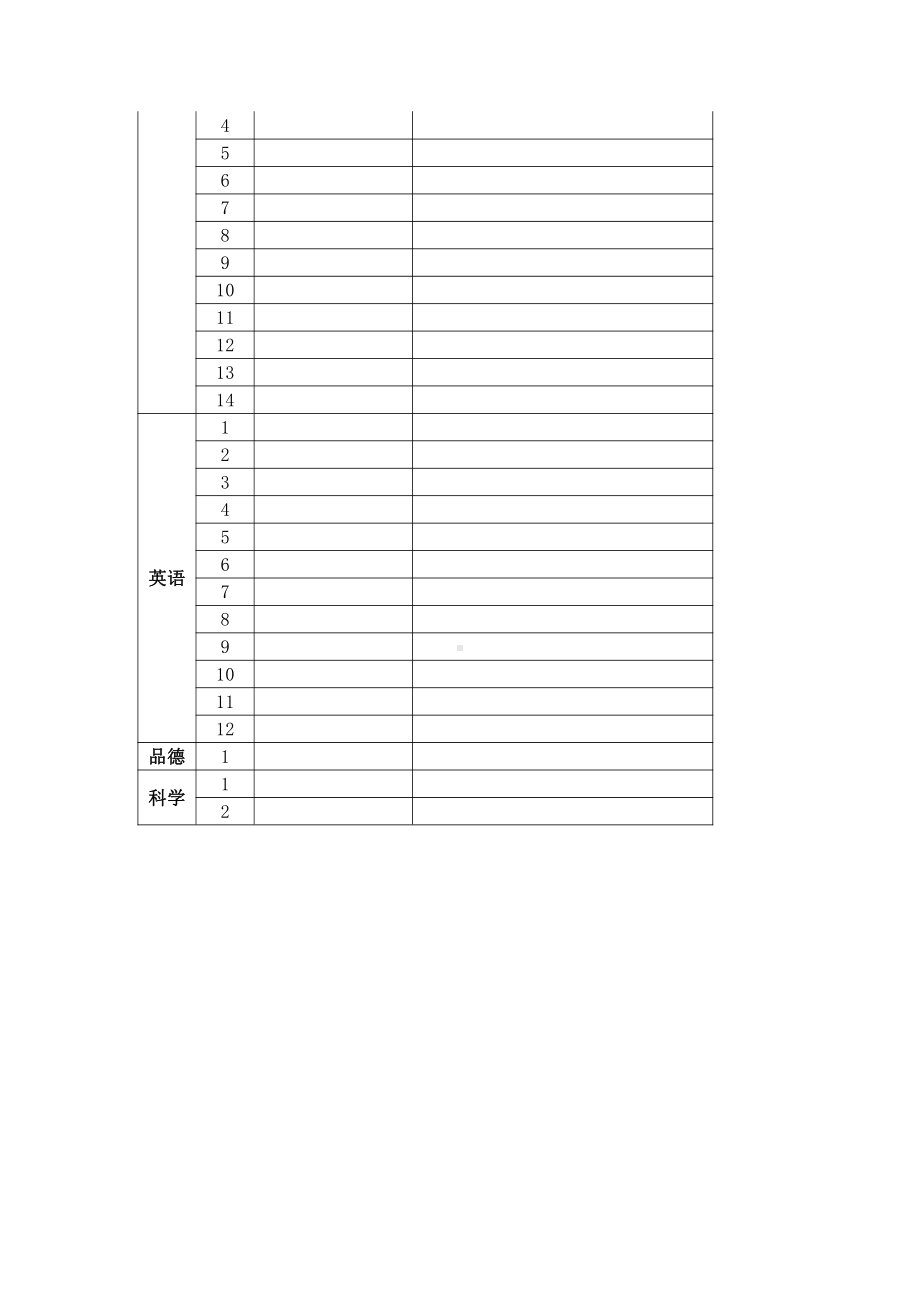 小学青年教师大比武决赛方案.doc_第3页