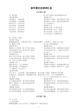 初中语文部编版三年六册《古诗词》汇总（共90首）（直接打印每生一份熟读熟记）.doc