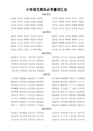 小学语文期末必考《叠词》汇总（ABB、AAB、AABB、ABAB、ABAC等七种形式）（直接打印每生一份熟读熟记）.doc