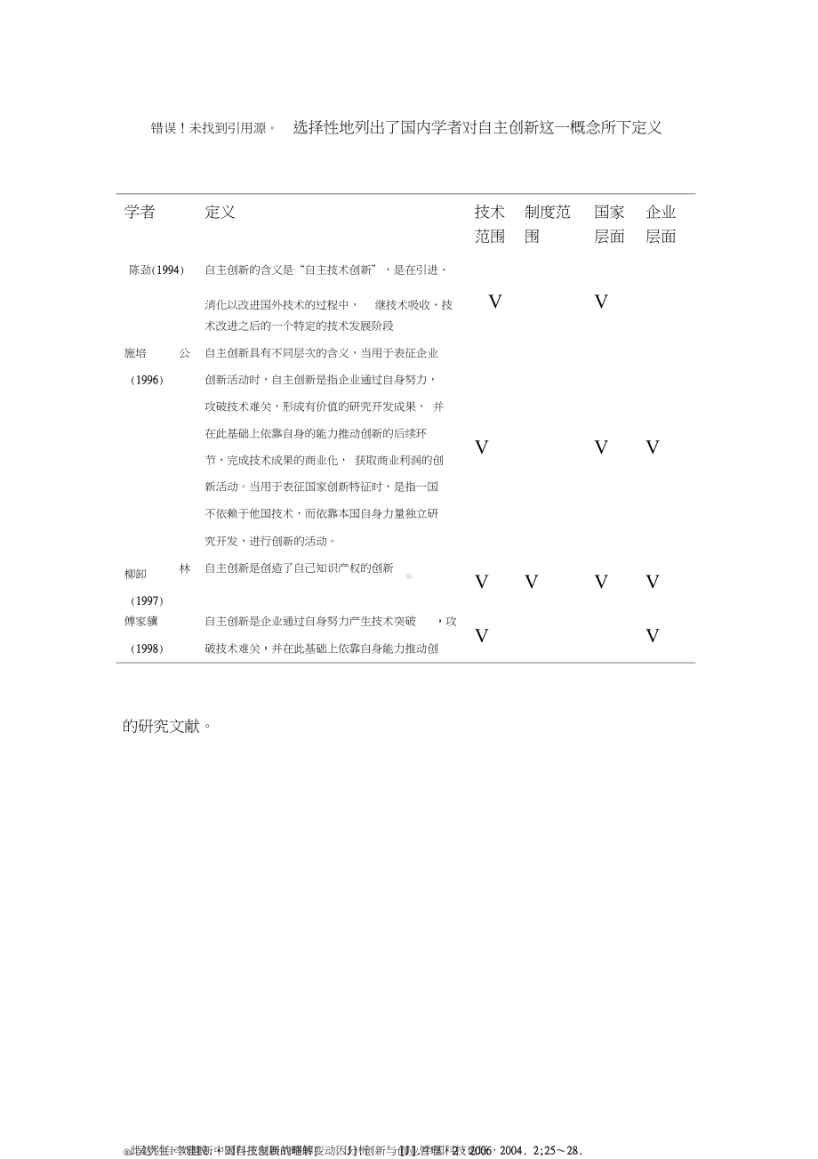 技术创新文献综述.docx_第3页