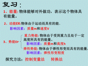 2020-2021学年人教版物理八年级下册11.4机械能及其转化-课件.pptx