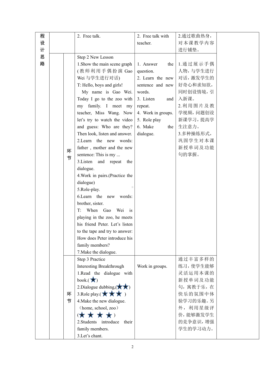 人教精通版三年级下册Unit 3 This is my father.-Lesson 13-教案、教学设计-公开课-(配套课件编号：20212).doc_第2页