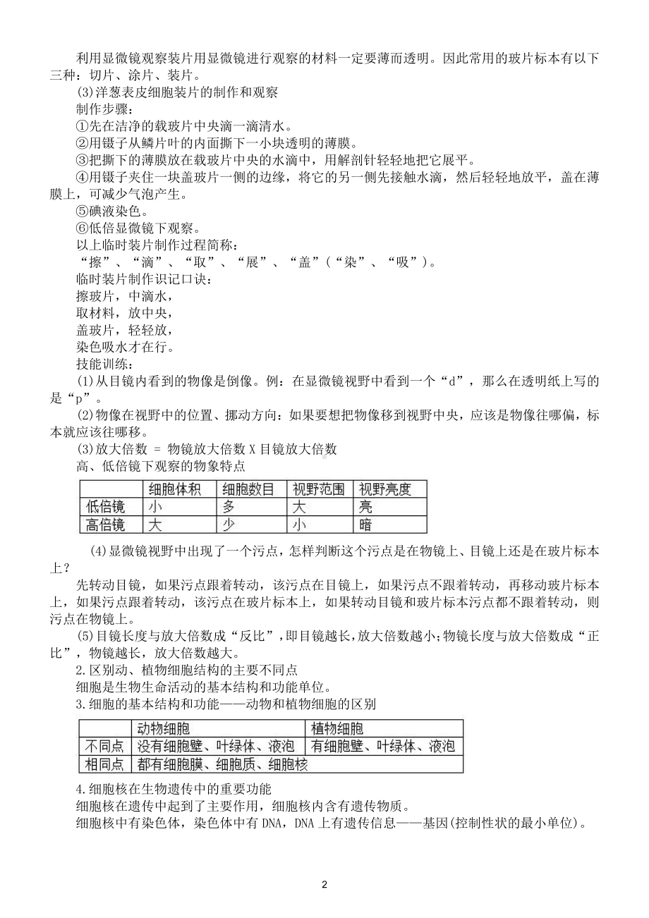 初中生物专题考点梳理(共十个中考(会考)复习必备）.doc_第2页