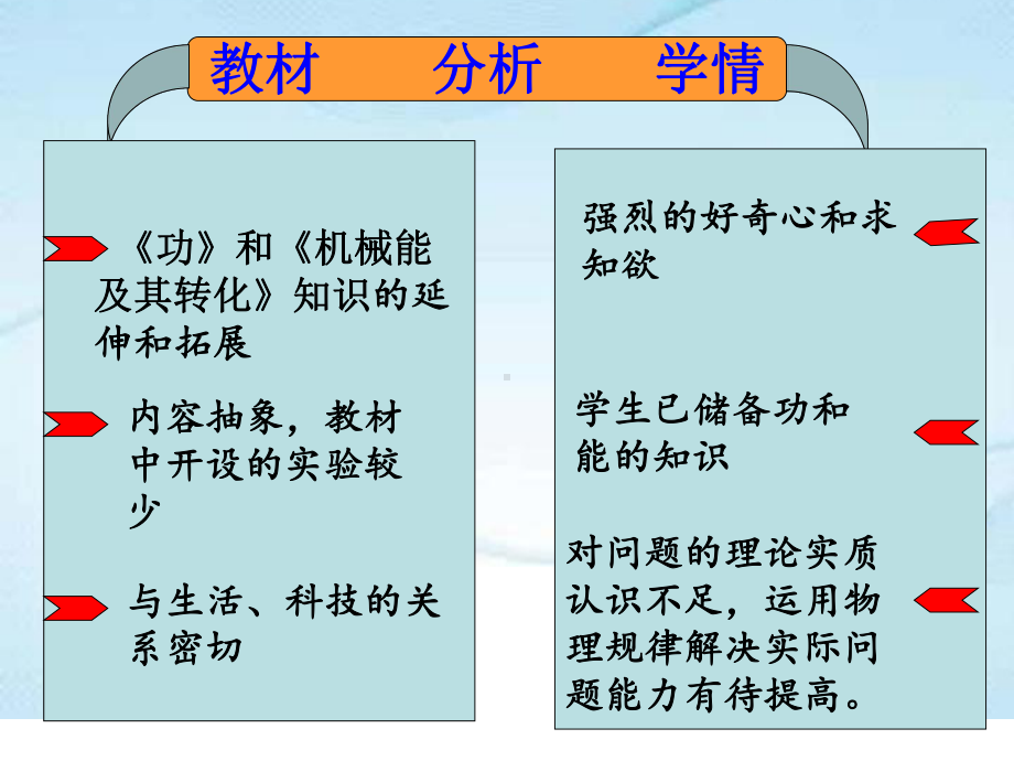 2020-2021学年人教版物理八年级下册11.3动能和势能-课件(1).pptx_第3页