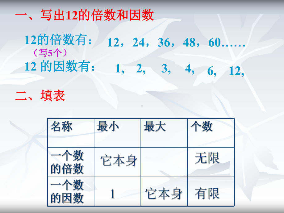 人教新课标小学五年级数学下册《质数和合数》整理和复习课件.ppt_第3页