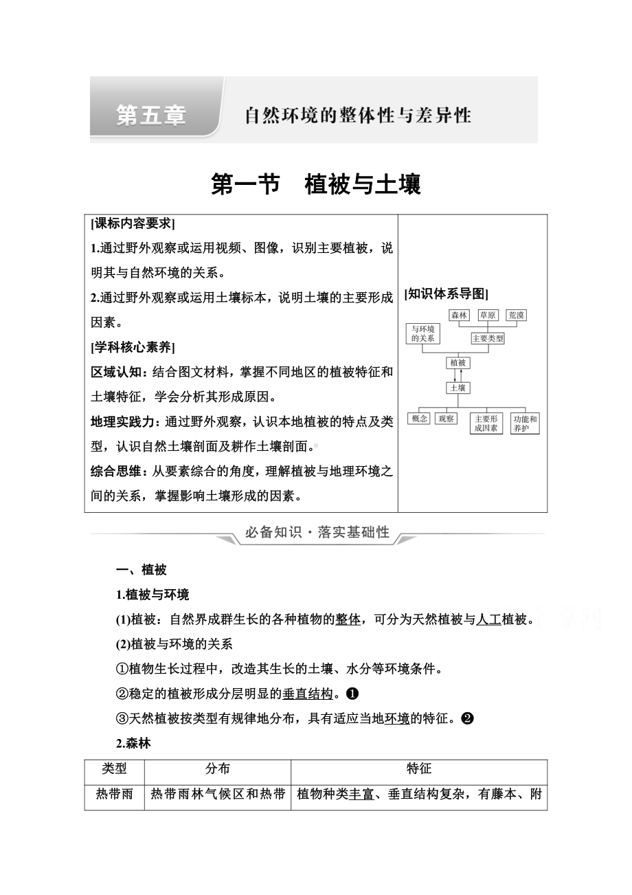 （新教材）2022年新高考地理人教版一轮复习教学案：第5章 第1节 植被与土壤（含解析）.doc_第1页