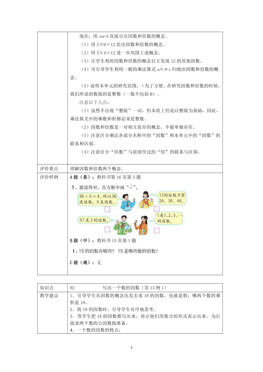 人教版五年级下册第二单元《因数和倍数》整体规划.doc_第3页