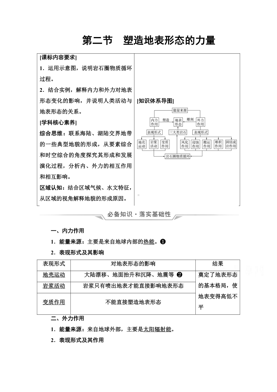 （新教材）2022年新高考地理人教版一轮复习教学案：第4章 第2节　塑造地表形态的力量（含解析）.doc_第1页