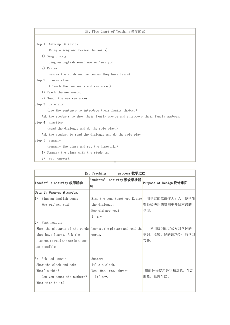 人教精通版三年级下册Unit 3 This is my father.-Lesson 13-教案、教学设计-市级优课-(配套课件编号：919b5).doc_第2页