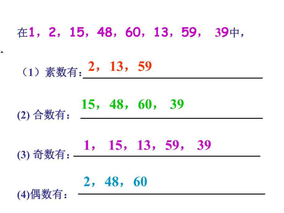 人教新课标小学五年级数学下册倍数和因数的整理与复习.ppt_第3页