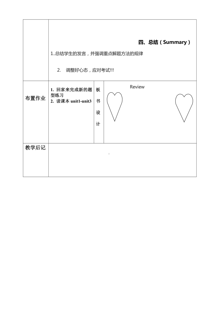 人教精通版三年级下册Fun Time 2-Fun time 2 Recycle 1-教案、教学设计--(配套课件编号：509ed).doc_第2页