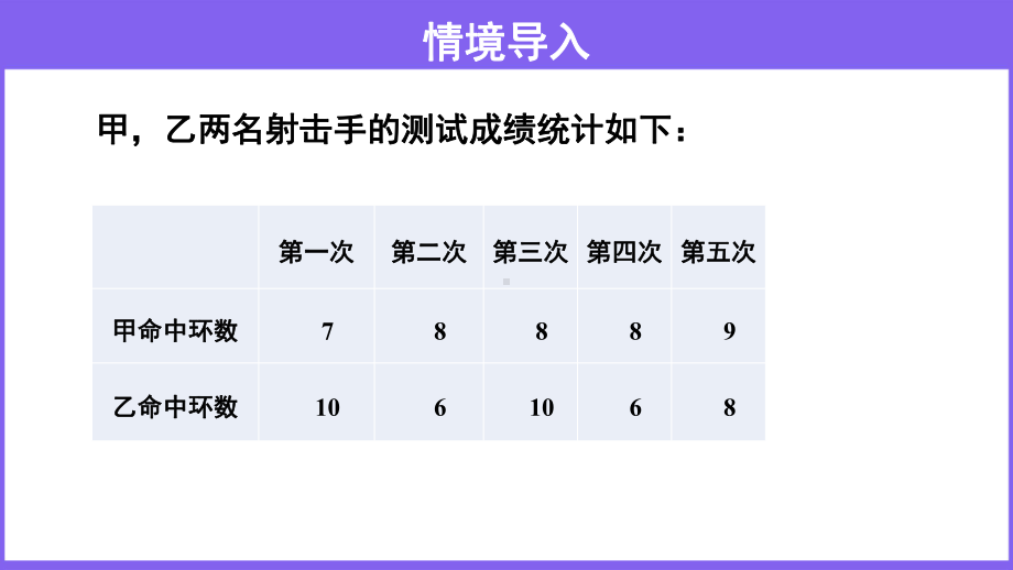 沪科版数学八（下册）20.2数据的集中趋势与离散程度-方差课件.pptx_第3页