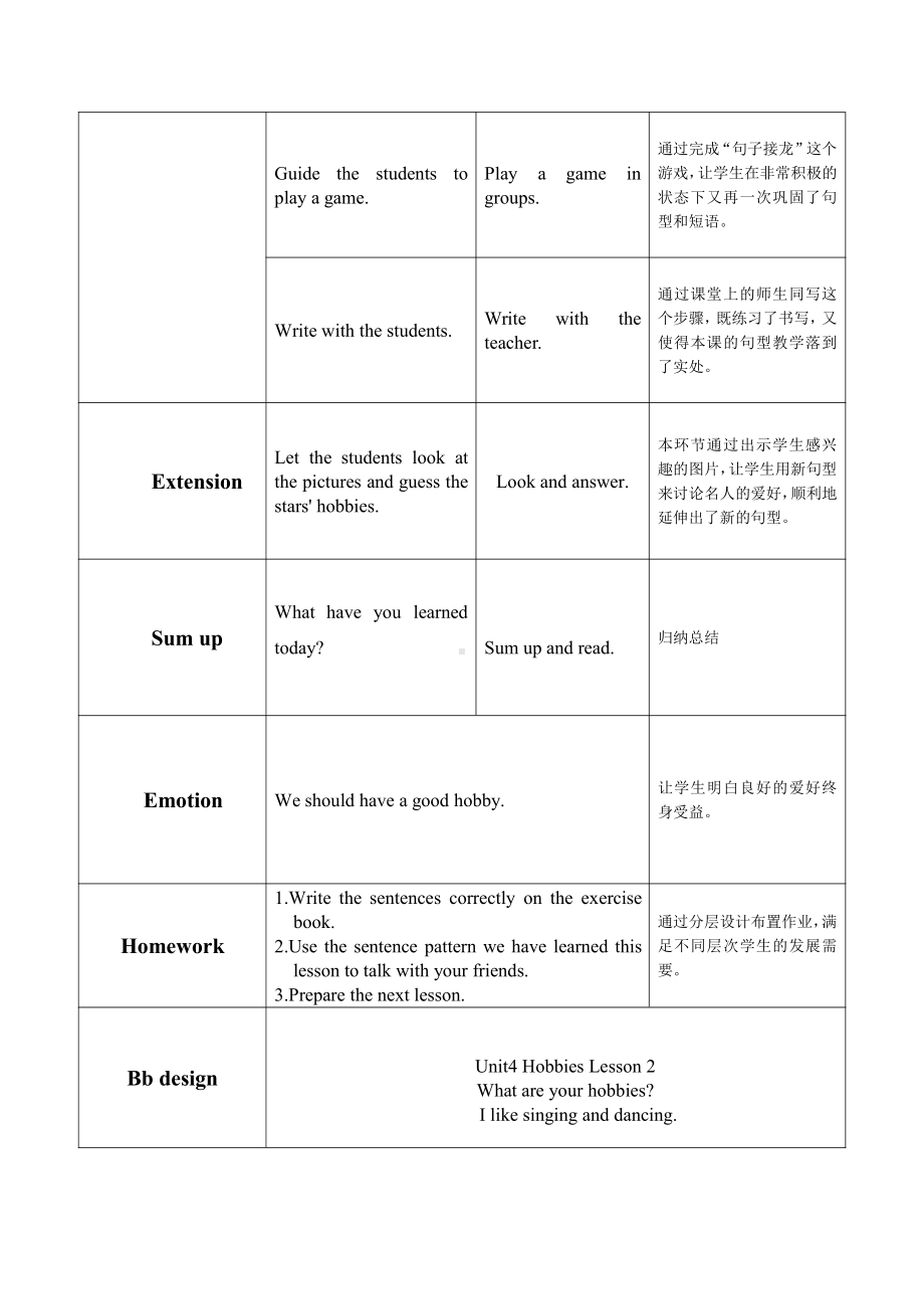 人教版（新起点）四年级下册Unit 4 Hobbies-Lesson 2-教案、教学设计-公开课-(配套课件编号：c15aa).docx_第3页