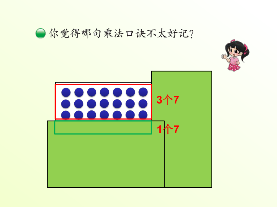 北师大版数学二年级上册-05五 2~5的乘法口诀-05小熊请客-课件03.ppt_第3页