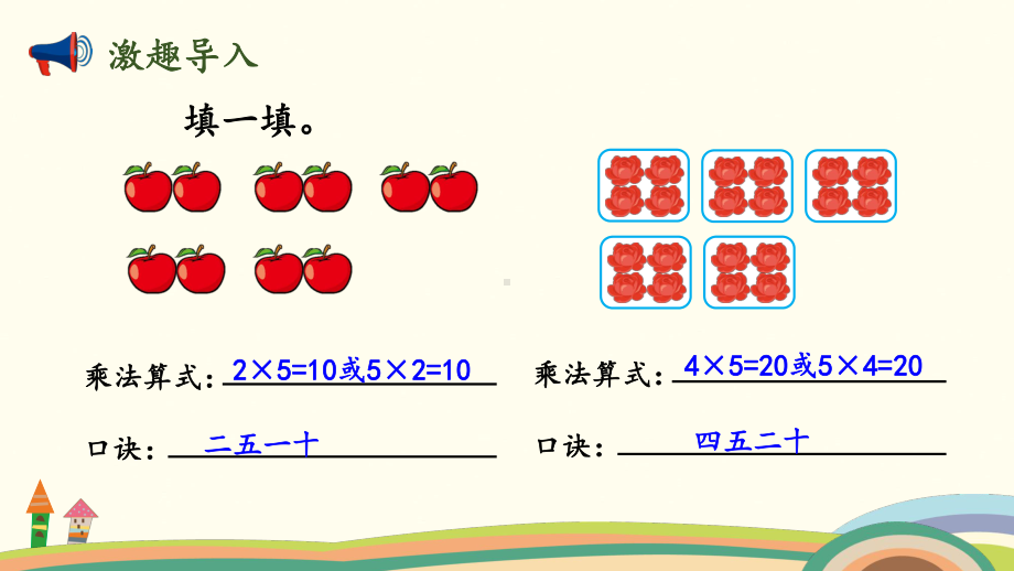 北师大版数学二年级上册-05五 2~5的乘法口诀-04需要几个轮子-课件06.pptx_第2页