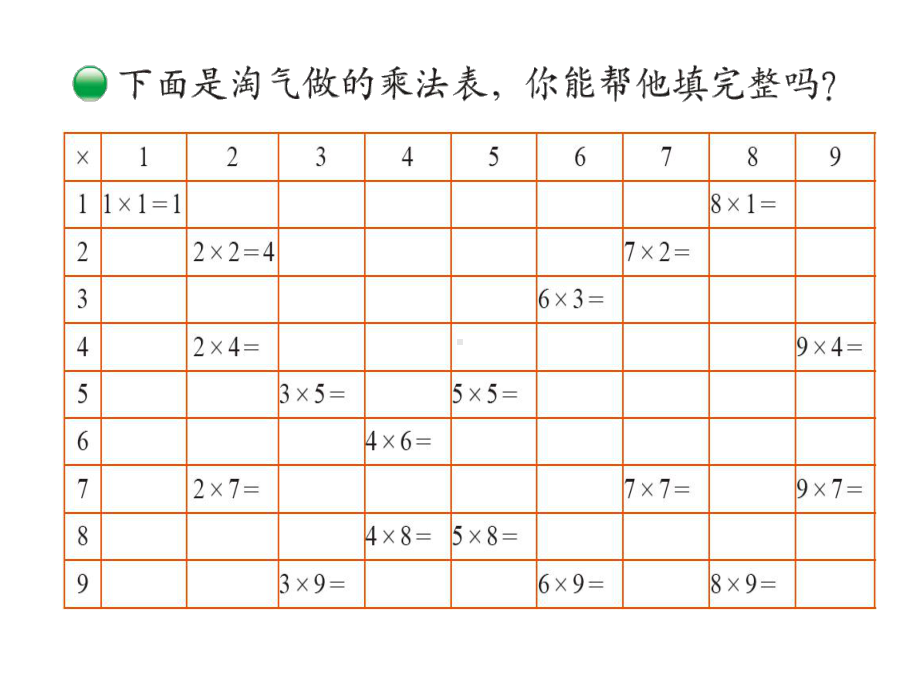 北师大版数学二年级上册-09八 6~9的乘法口诀-04做个乘法表-课件01.pptx_第3页