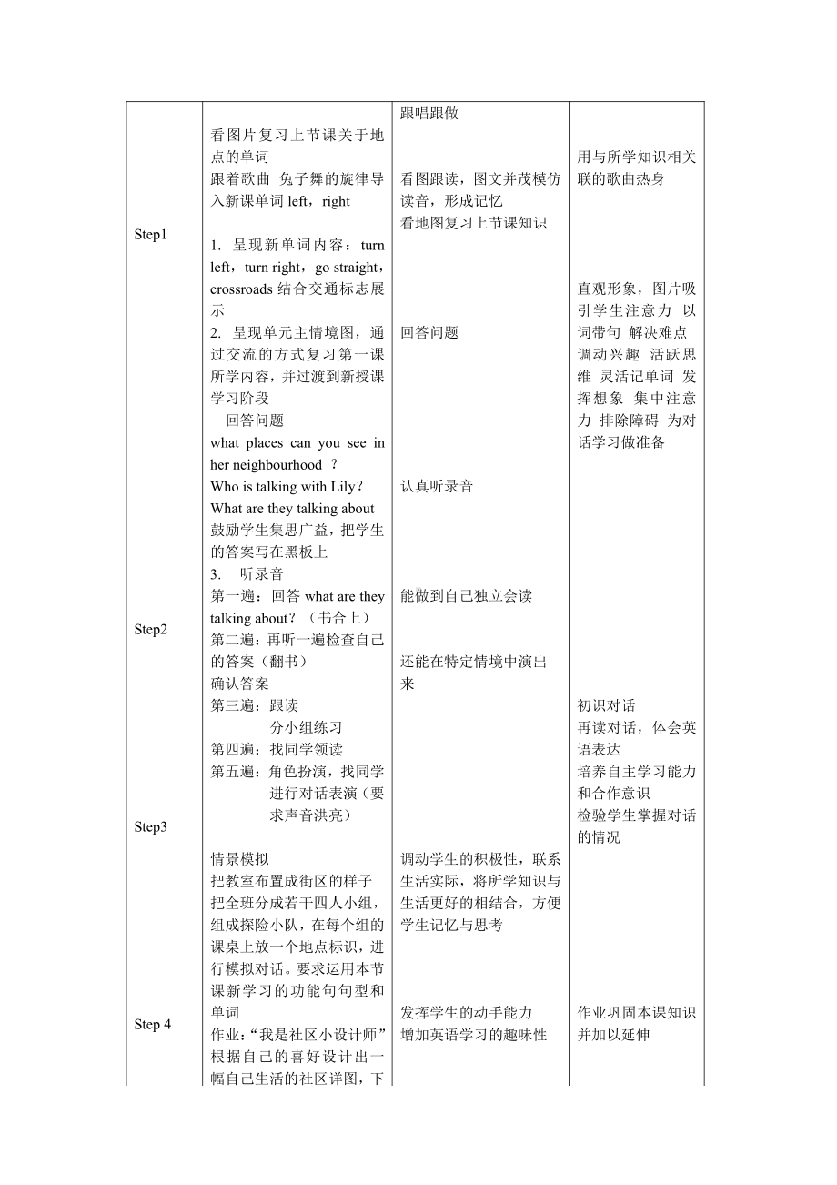 人教版（新起点）四年级下册Unit 1 My neighbourhood-Lesson 2-教案、教学设计--(配套课件编号：705c1).doc_第3页