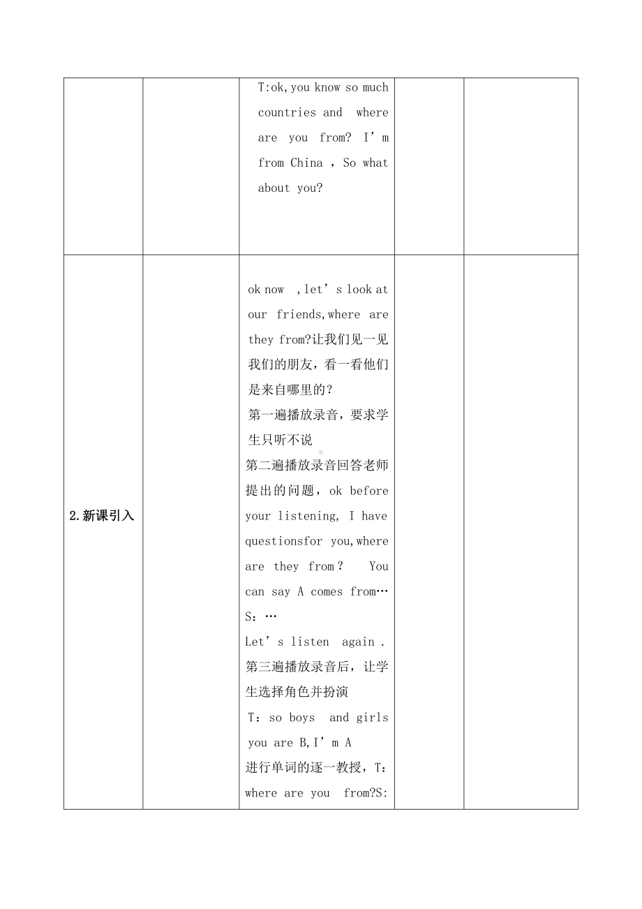 人教版（新起点）四年级下册Unit 6 Countries-Lesson 1-教案、教学设计-公开课-(配套课件编号：102c6).docx_第2页