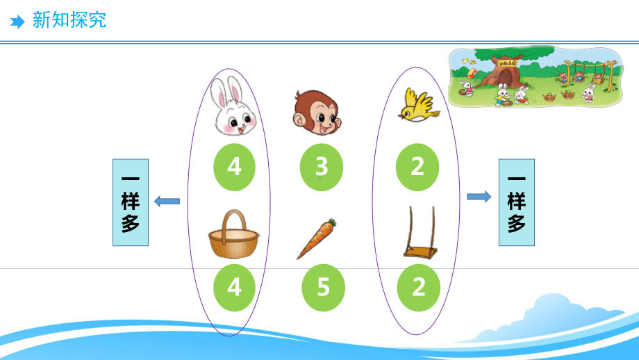 北师大版数学一年级上册-02一 生活中的数-066 动物乐园-课件02.ppt_第3页