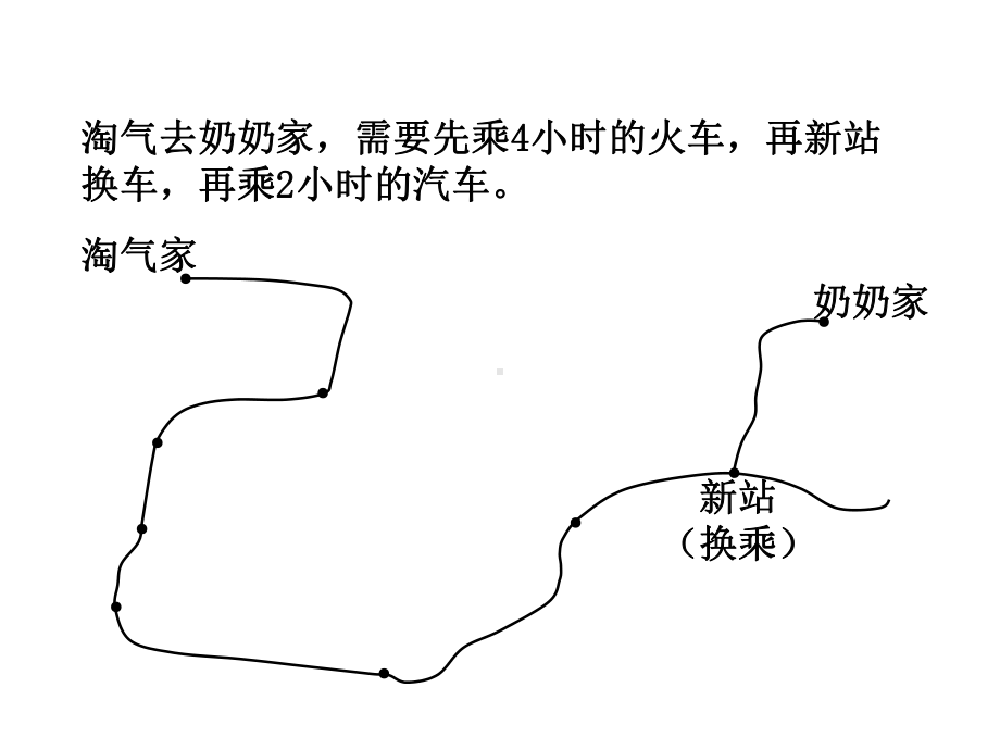 北师大版数学三年级上册-07六 乘法-044 去奶奶家-课件03.ppt_第3页