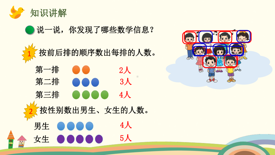 北师大版数学一年级上册-04三 加与减（一）-099 乘车（连加、连减和加减混合运算）-课件05.pptx_第3页