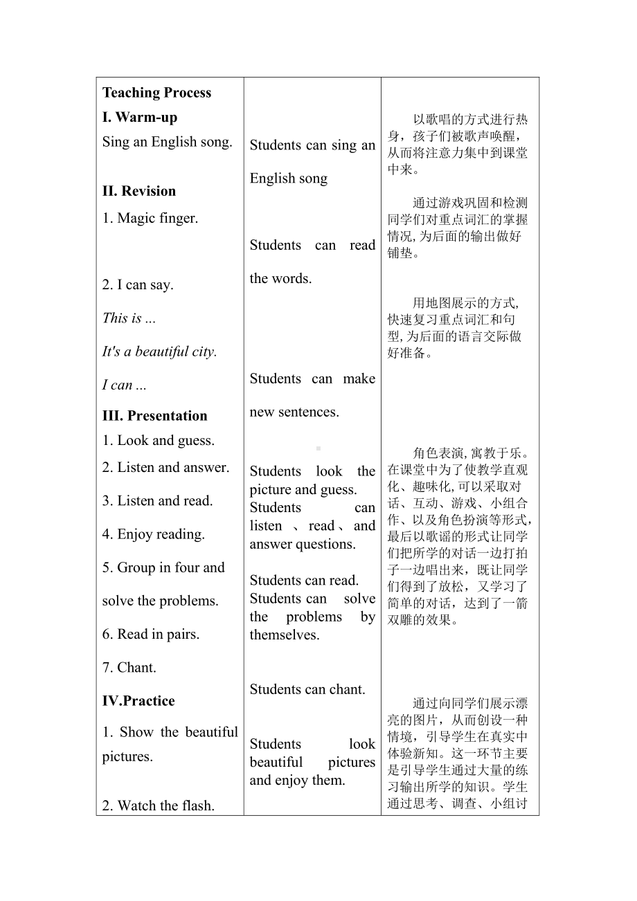 人教版（新起点）四年级下册Unit 3 Travel Plans-Lesson 2-教案、教学设计--(配套课件编号：90a66).doc_第2页