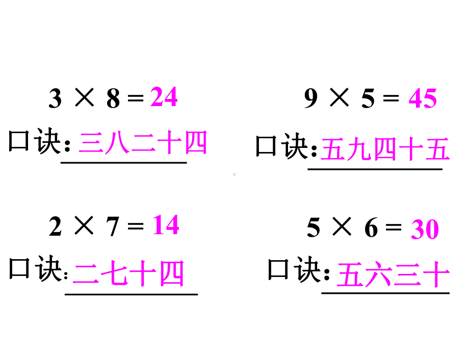 北师大版数学二年级上册-08七 分一分与除法-05小熊开店-课件03.ppt_第2页