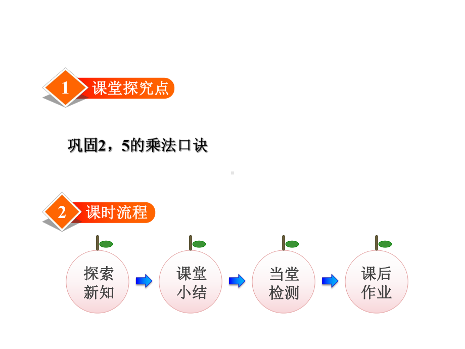 北师大版数学二年级上册-05五 2~5的乘法口诀-03课间活动-课件07.ppt_第2页