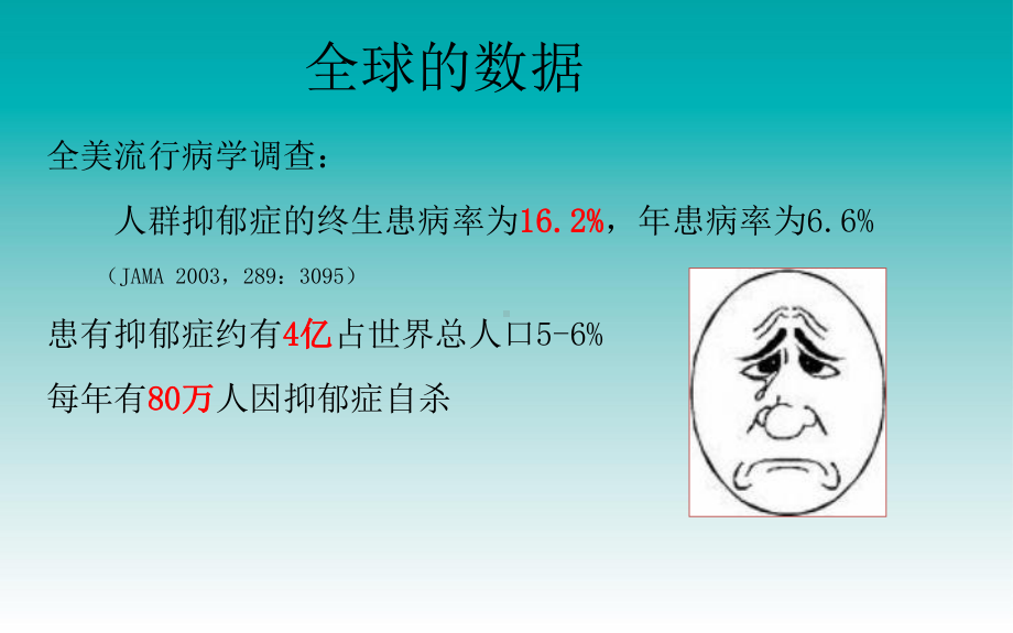 初中心理健康教育专题汇编主题班会心理健康教育：了解抑郁症ppt课件.ppt_第2页