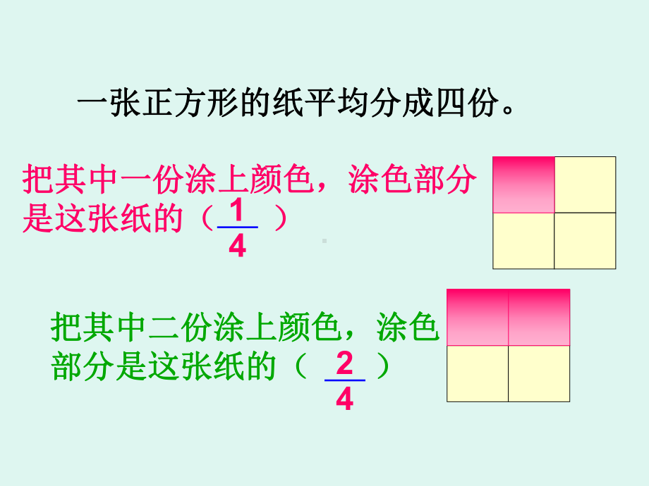 21分一分(一)-认识分数》课件.ppt_第3页