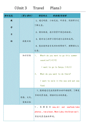 人教版（新起点）四年级下册Unit 3 Travel Plans-Lesson 2-教案、教学设计-公开课-(配套课件编号：506b3).docx