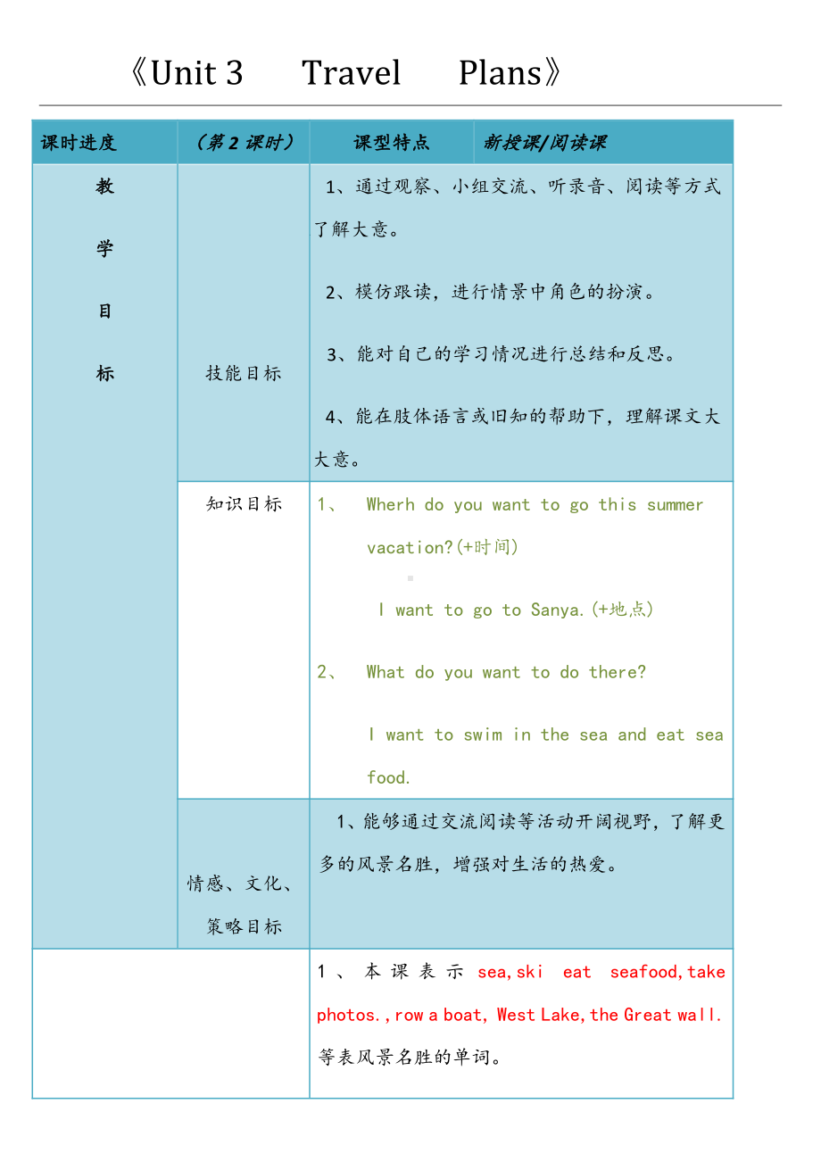 人教版（新起点）四年级下册Unit 3 Travel Plans-Lesson 2-教案、教学设计-公开课-(配套课件编号：506b3).docx_第1页