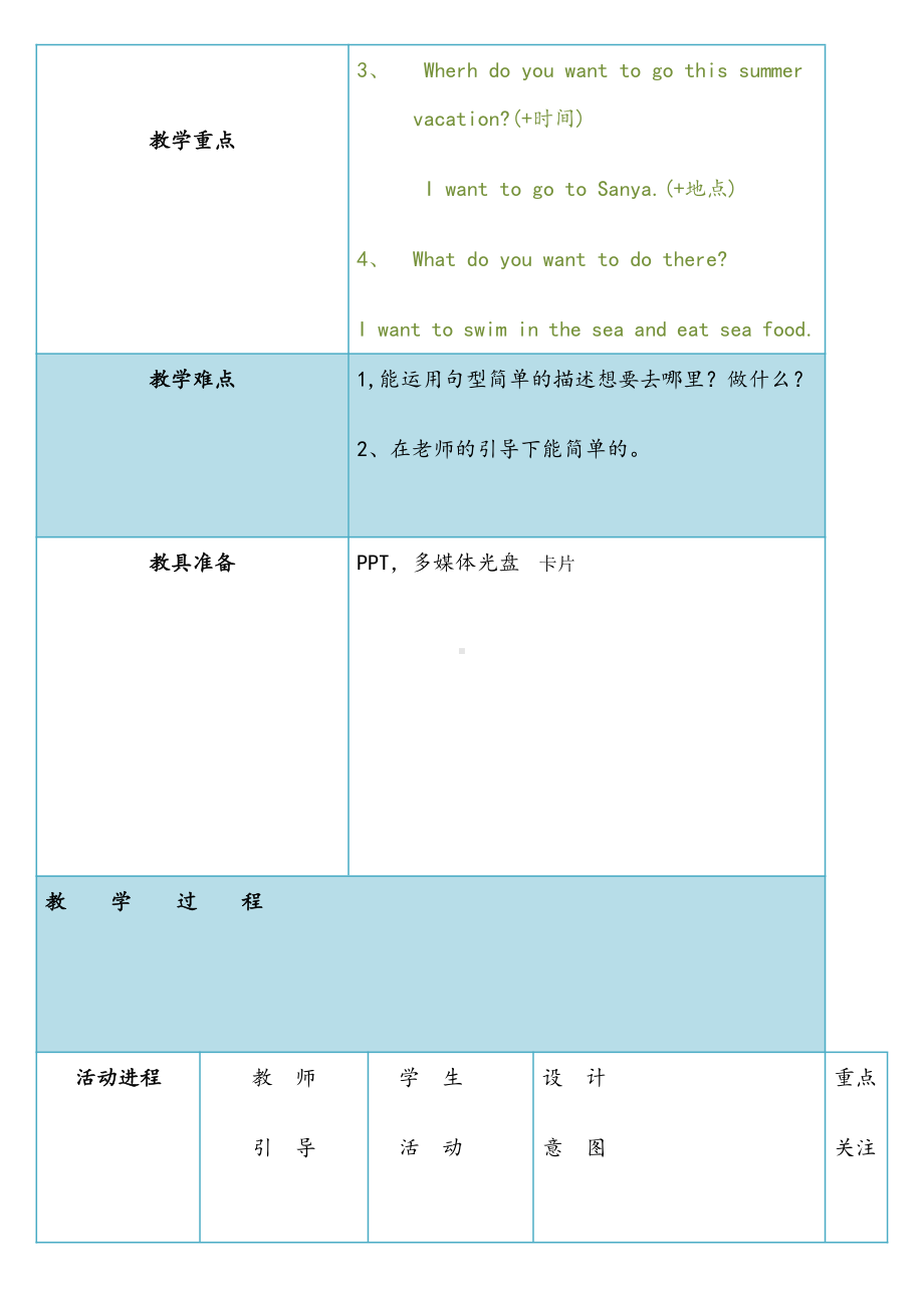 人教版（新起点）四年级下册Unit 3 Travel Plans-Lesson 2-教案、教学设计-公开课-(配套课件编号：506b3).docx_第2页