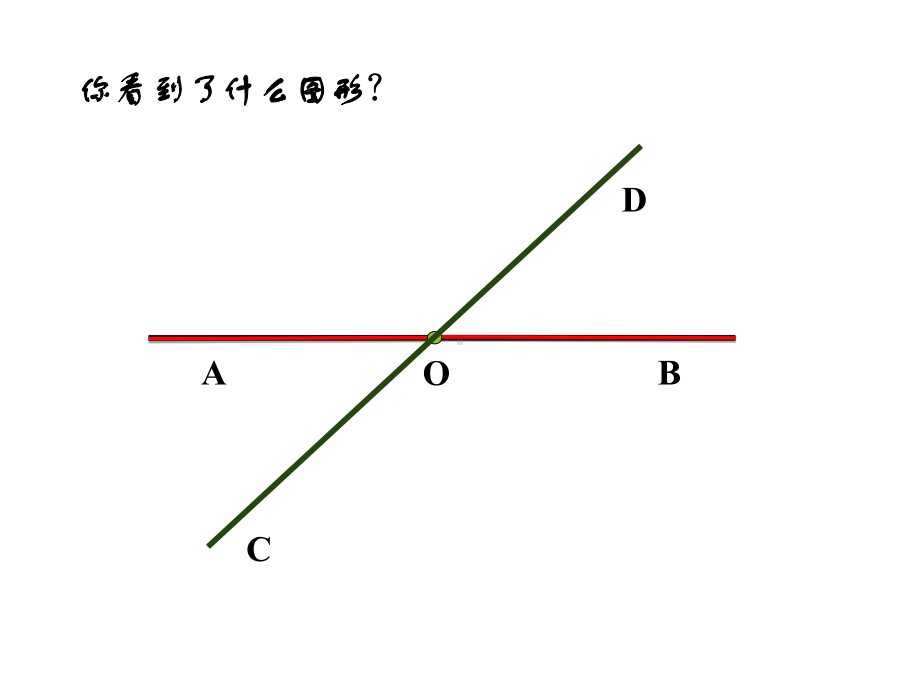 10.1相交线-课件-2020-2021学年沪科版数学七年级下册(6).ppt_第2页