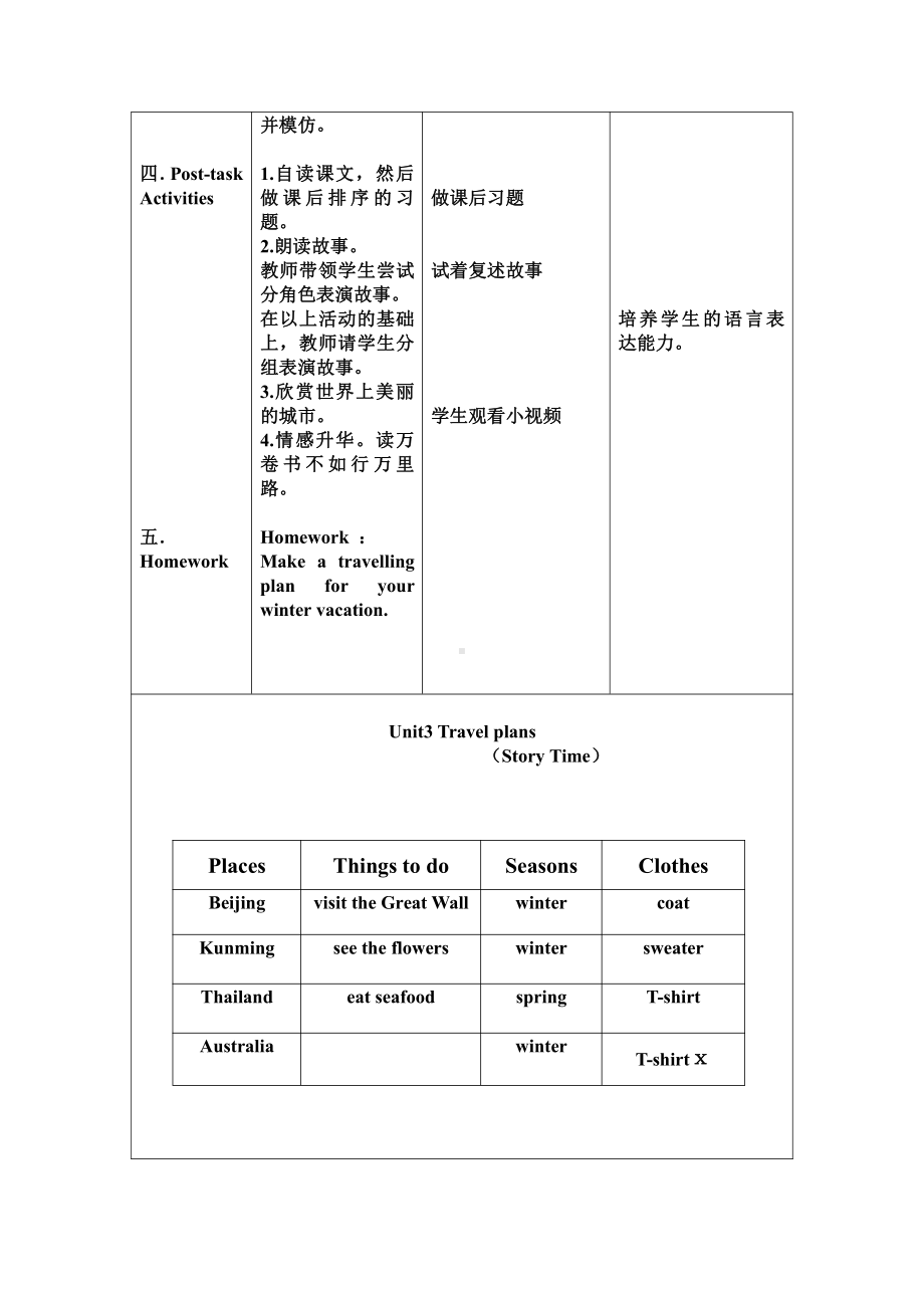 人教版（新起点）四年级下册Unit 3 Travel Plans-Story Time-教案、教学设计--(配套课件编号：60b0a).doc_第3页