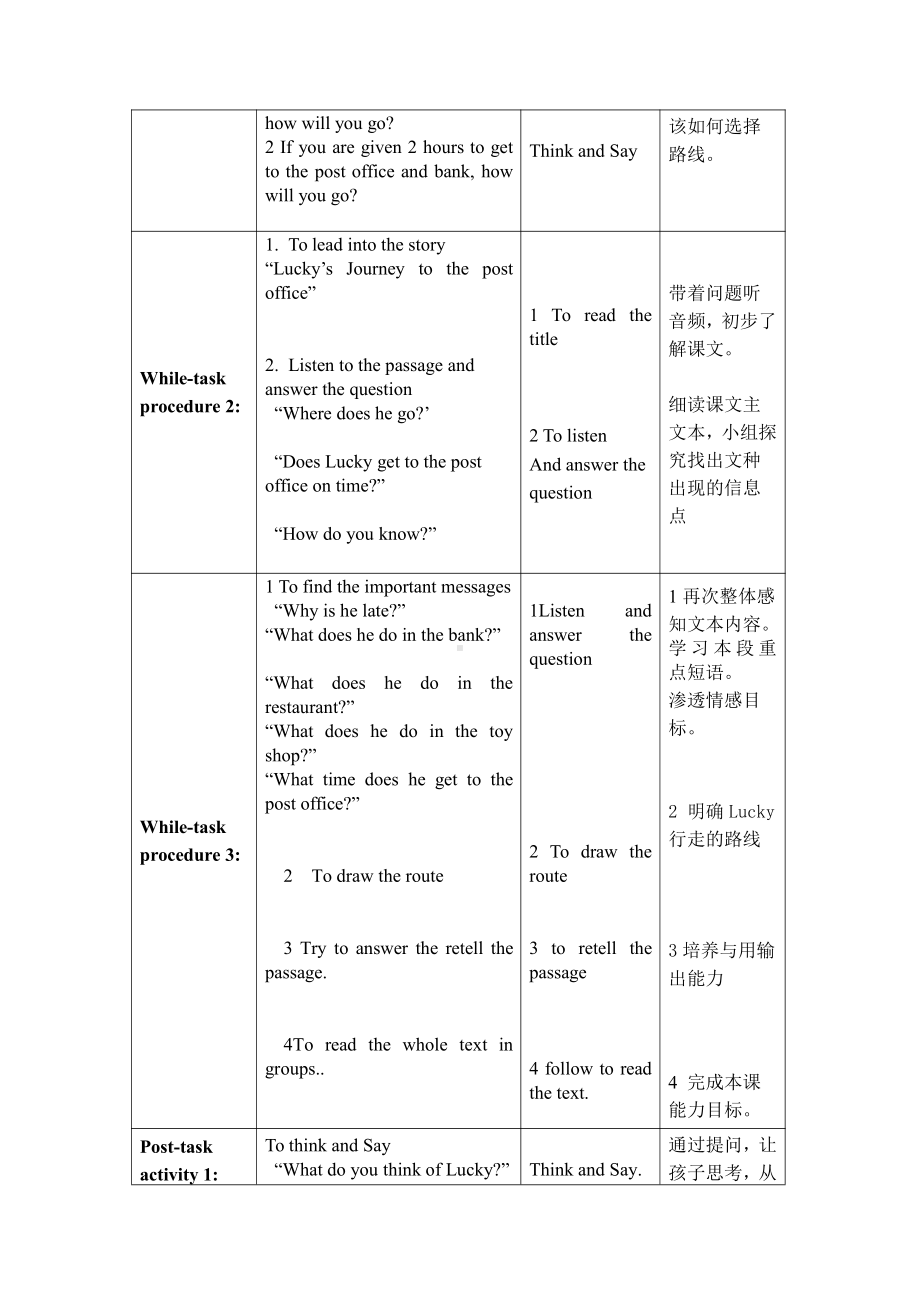 人教版（新起点）四年级下册Unit 1 My neighbourhood-Lesson 3-教案、教学设计-市级优课-(配套课件编号：f0798).doc_第2页