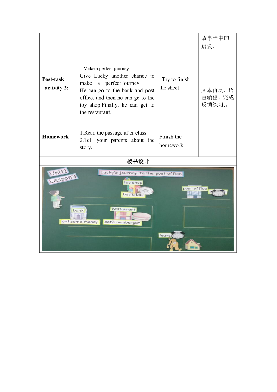 人教版（新起点）四年级下册Unit 1 My neighbourhood-Lesson 3-教案、教学设计-市级优课-(配套课件编号：f0798).doc_第3页