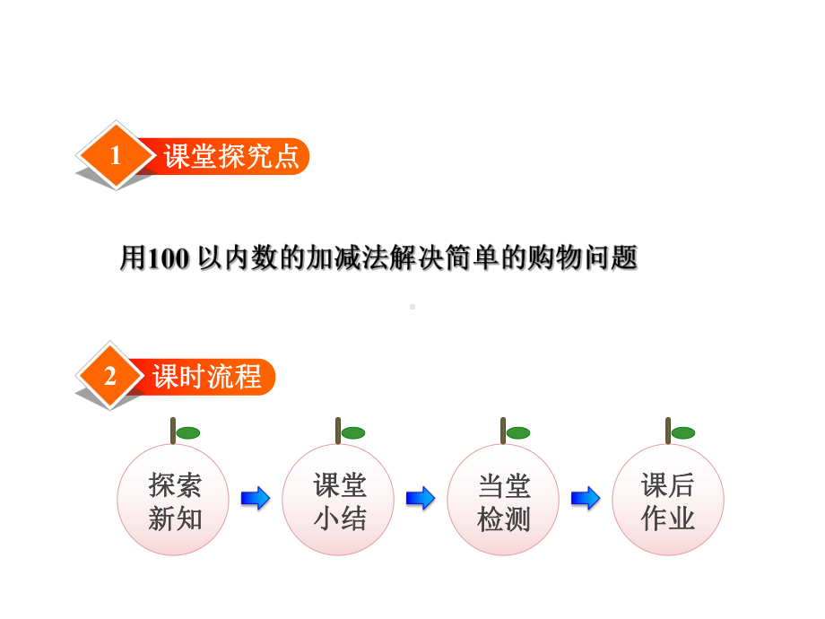 北师大版数学二年级上册-02二 购物-03小小商店-课件05.ppt_第2页