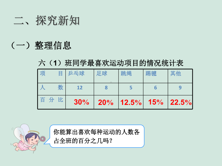 7.1扇形统计图.ppt_第3页