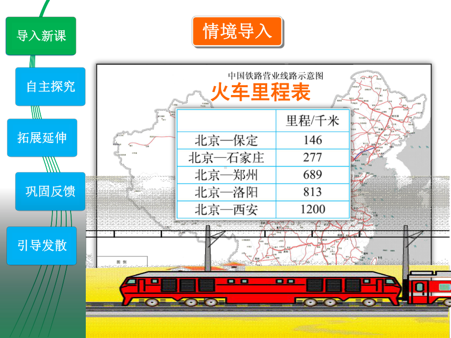 北师大版数学三年级上册-03三 加与减-044里程表（一）-课件01.ppt_第2页