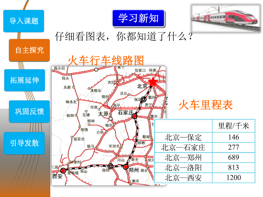 北师大版数学三年级上册-03三 加与减-044里程表（一）-课件01.ppt_第3页