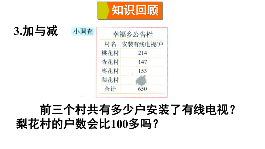 北师大版数学三年级上册-05 整理与复习-课件02.ppt_第2页